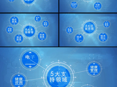 科技之光 健康科技领域内的技术咨询引领未来