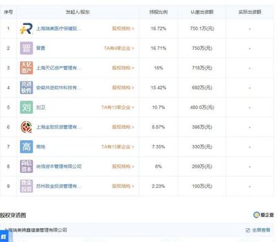 家长“集体吐槽” 当我们把健康科技带回家，孩子却失去了什么？