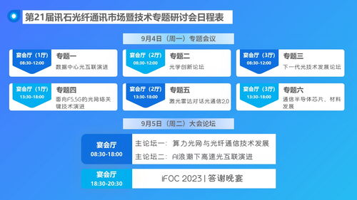 2023 iFOC参展预告 见炬科技携Micro TEC等产品亮相，专注健康科技领域技术咨询