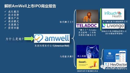 液体活检初创公司IPO上市, 投资者关注癌症早筛技术