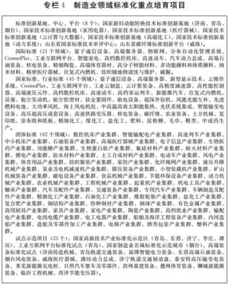 山东省印发《关于开展国家标准化综合改革试点工作的实施方案的通知》